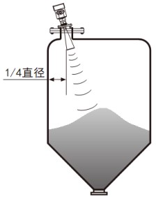 平板雷達(dá)水位計錐形罐斜角安裝示意圖