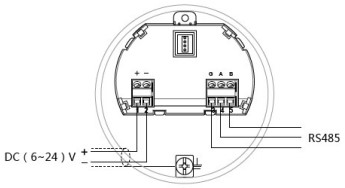 雷達(dá)遠(yuǎn)傳液位計(jì)24V RS485/Modbus接線圖