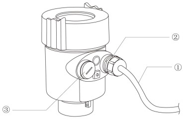 工業(yè)用雷達(dá)液位計(jì)IP66/67防護(hù)圖