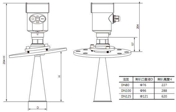 工業(yè)用雷達(dá)液位計(jì)RD706外形尺寸圖