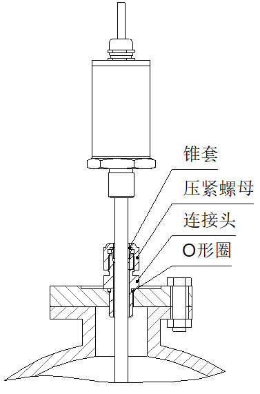 智能磁致伸縮液位計(jì)活動(dòng)接頭安裝圖