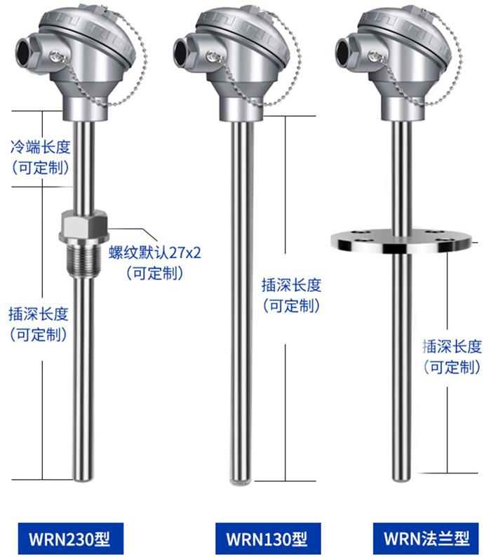 熱電偶溫度計(jì)安裝方式分類圖