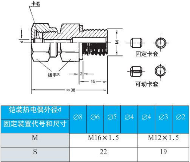 一體化熱電偶螺紋安裝尺寸圖