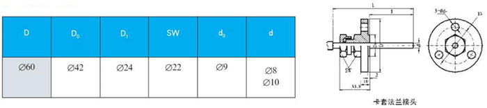 徑向型雙金屬溫度計(jì)卡套法蘭接頭尺寸圖