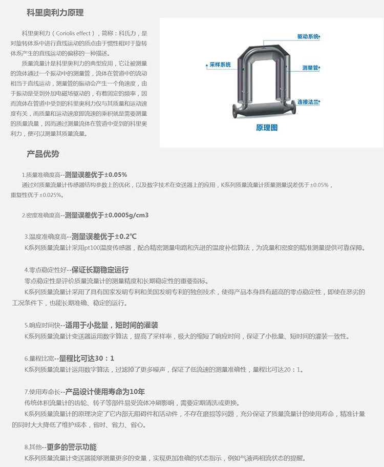 氮?dú)赓|(zhì)量流量計(jì)工作原理及產(chǎn)品優(yōu)勢(shì)