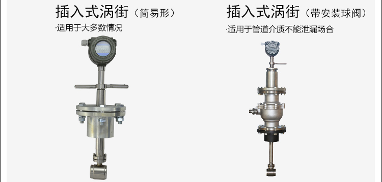 dn800渦街流量計(jì)帶球閥產(chǎn)品分類(lèi)圖