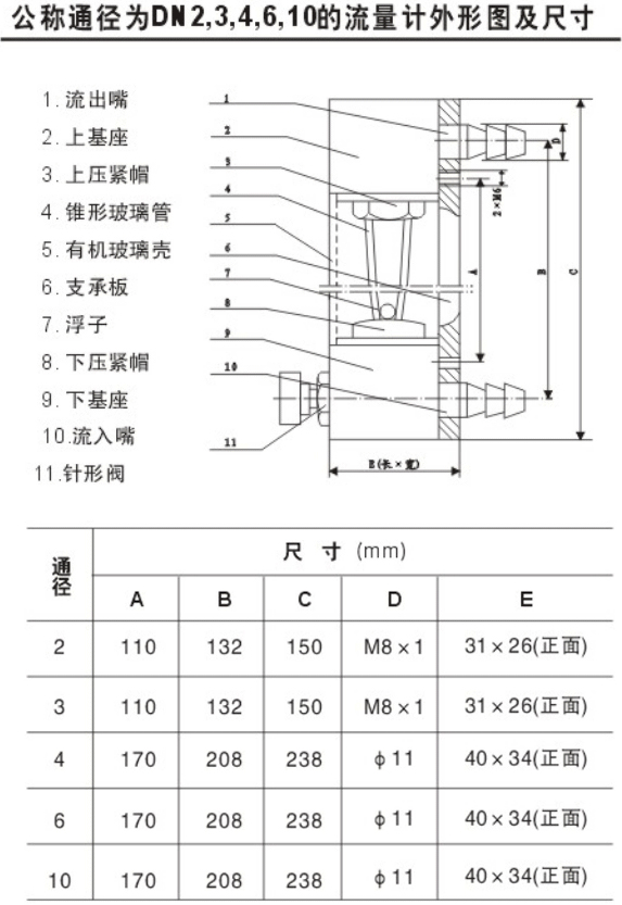 玻璃氧氣流量計(jì)結(jié)構(gòu)尺寸圖