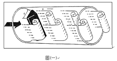 DN100壓縮空氣流量計(jì)工作原理圖