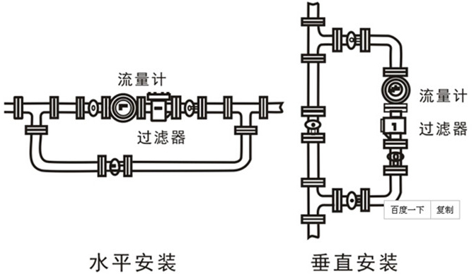 油罐車(chē)流量計(jì)安裝注意事項(xiàng)