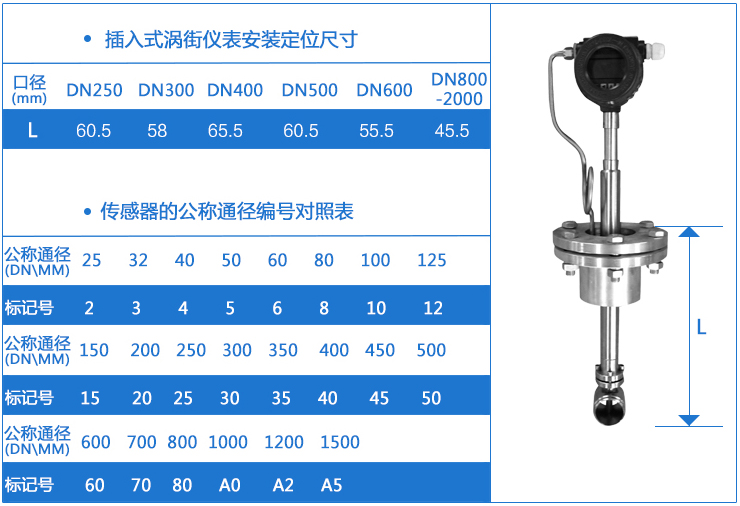 插入式智能型壓縮空氣流量計安裝尺寸圖