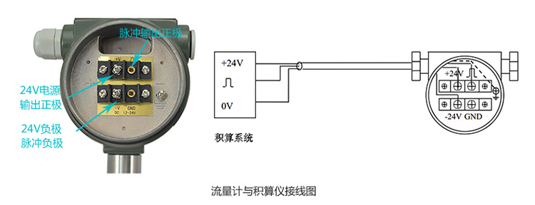 渦街壓縮空氣流量計脈沖輸出配線圖