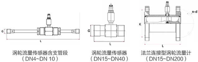 不銹鋼渦輪流量計(jì)安裝尺寸圖