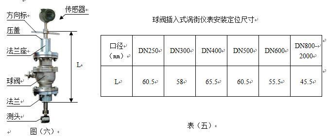 插入式沼氣計(jì)量表安裝尺寸圖