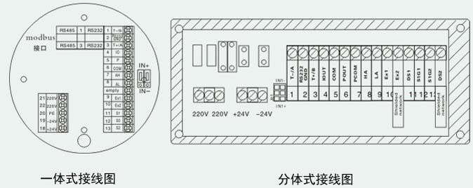 智能型污水流量計(jì)接線圖