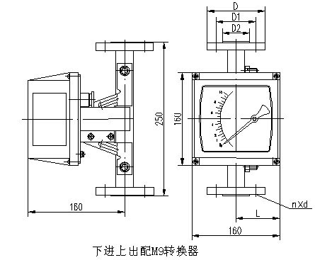 化工轉(zhuǎn)子流量計外形尺寸圖