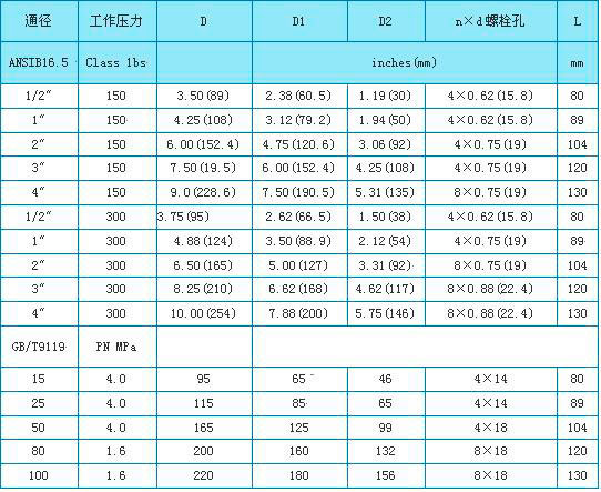 衛(wèi)生型金屬浮子流量計外形尺寸圖