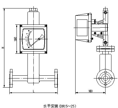 lzb浮子流量計外形尺寸圖