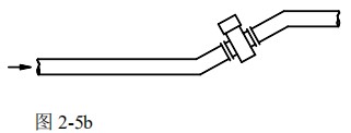 數(shù)顯電磁流量計(jì)安裝方式圖二