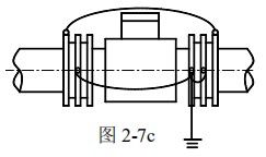 智能直顯型電磁流量計接地方式圖三