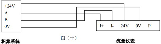 蒸汽預(yù)付費(fèi)流量計(jì)帶RS-485通訊接線(xiàn)圖