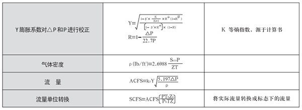 煤氣計(jì)量表氣體蒸汽選型計(jì)算公式