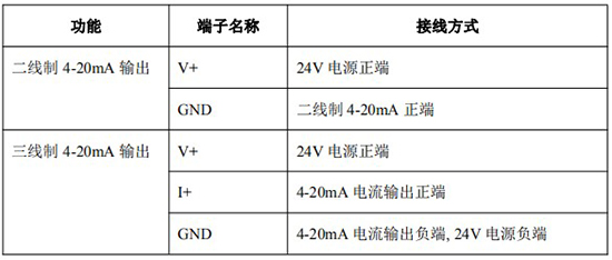 液體容積式流量計(jì)4-20mA接線對照表